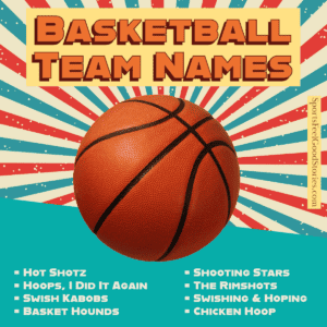 Fun Basketball Team Names.
