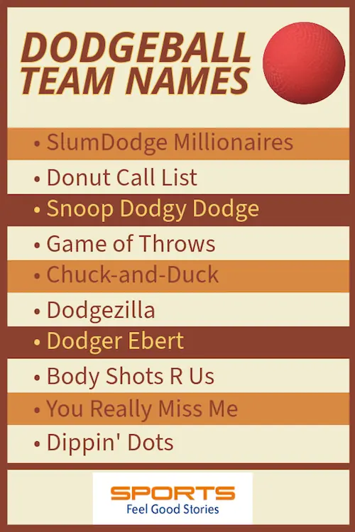 Awesome dodgeball team naming ideas.