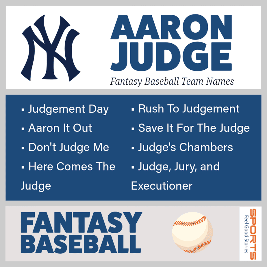 Aaron Judge Fantasy Baseball Team Names