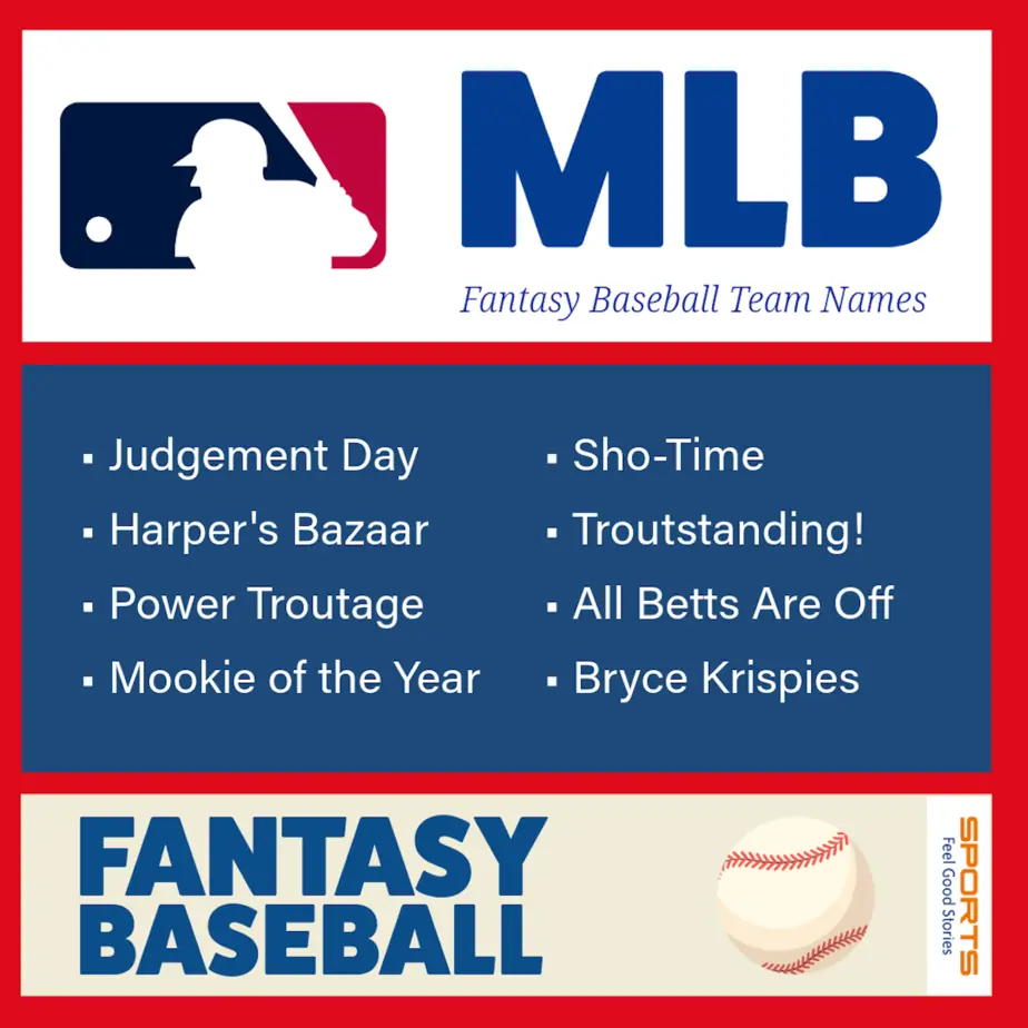 Best Fantasy Baseball Team Names for MLB.