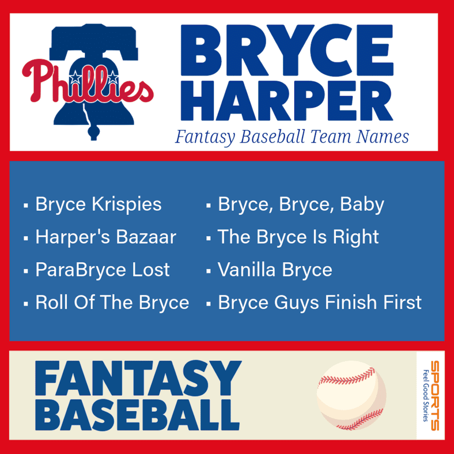 Bryce Harper Fantasy Baseball Team Names