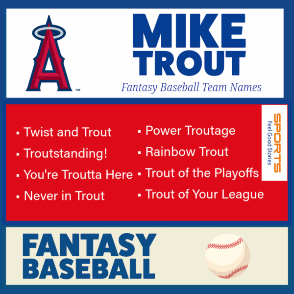 Mike Trout Fantasy Baseball Team Names.