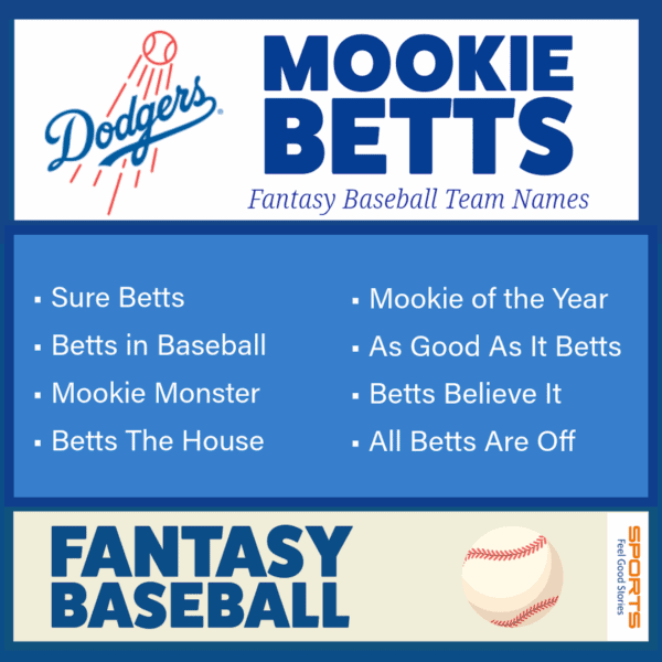 Mookie Betts Fantasy Baseball Team Names.