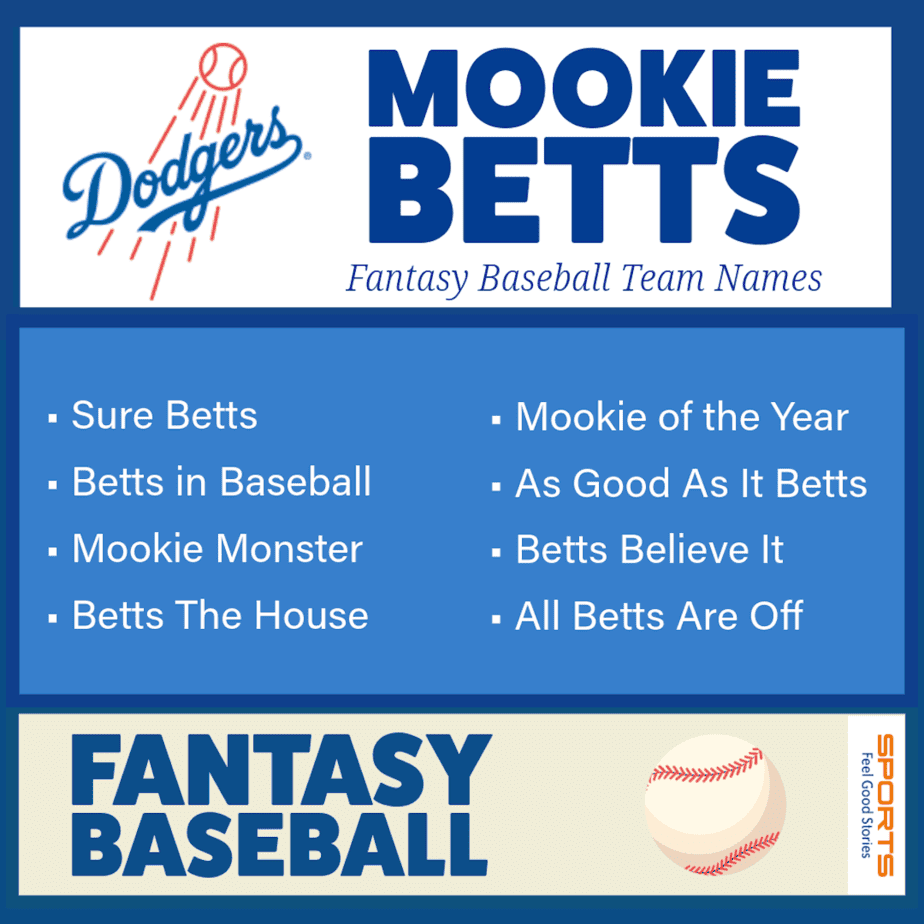Mookie Betts Fantasy Baseball Team Names