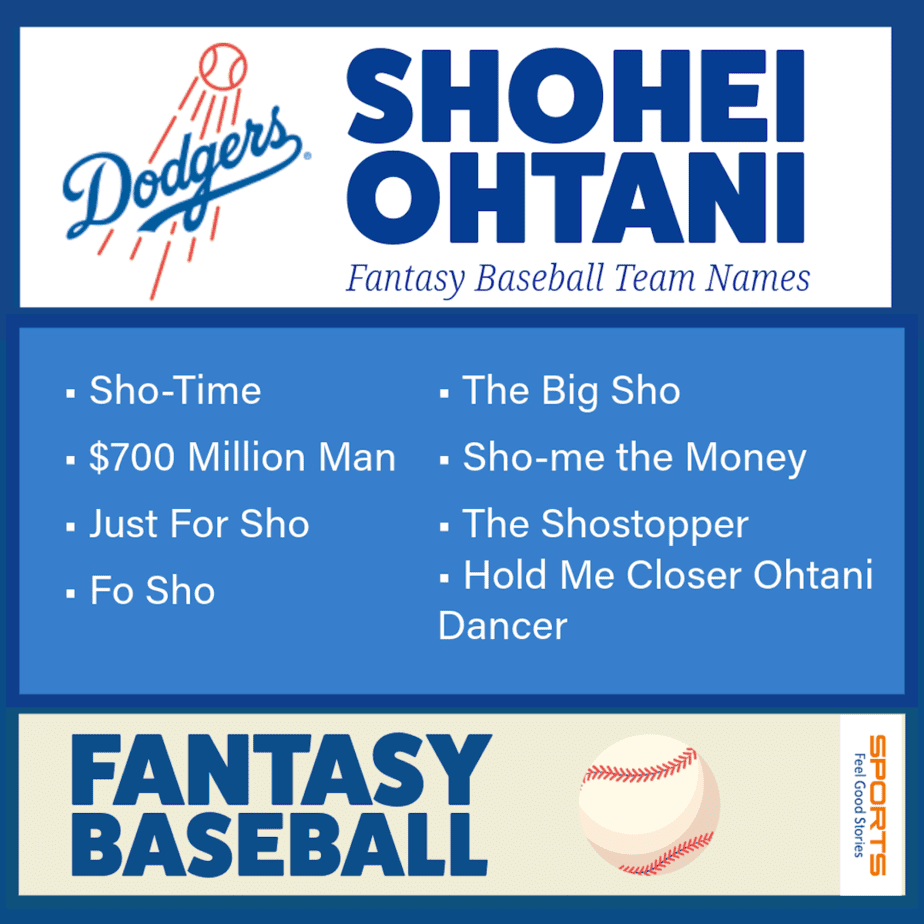 Shohei Ohtani Fantasy Baseball Names
