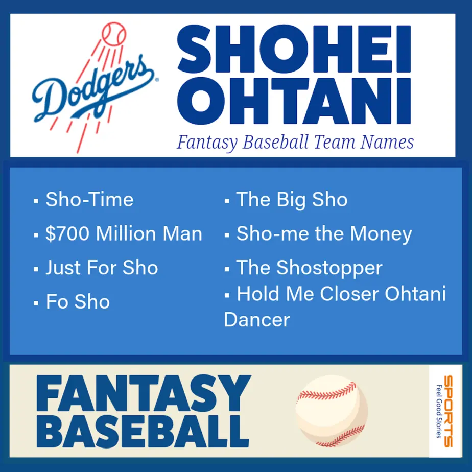 Shohei Ohtani fantasy baseball team names.