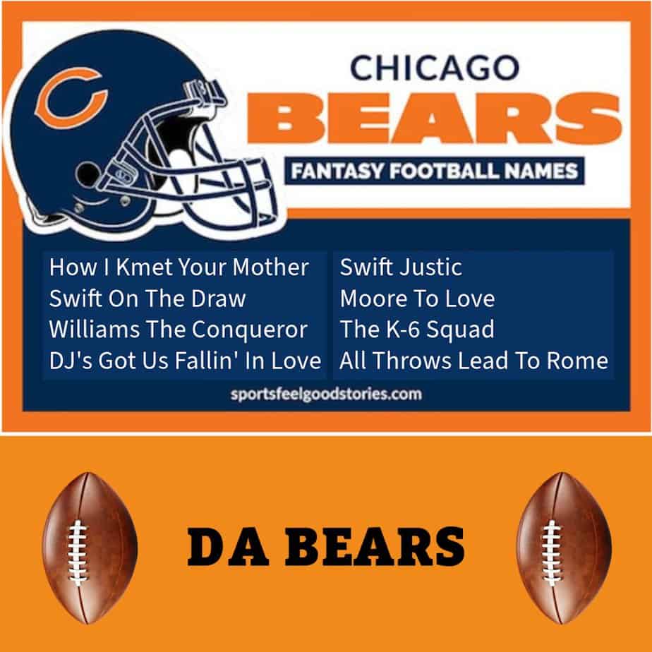 bears fantasy football helmet Chicago Riddell Speed Authentic  Green Gridiron, Inc This Chicago Bears Helmet is a Green Gridiron masterpiece Chicago Bears 2021 fantasy football