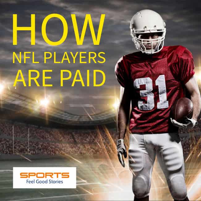 How NFL players get paid from teams.