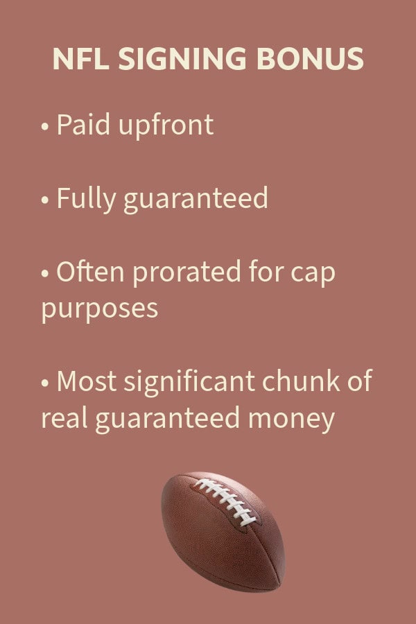 How NFL signing bonuses work - NFL players get paid.