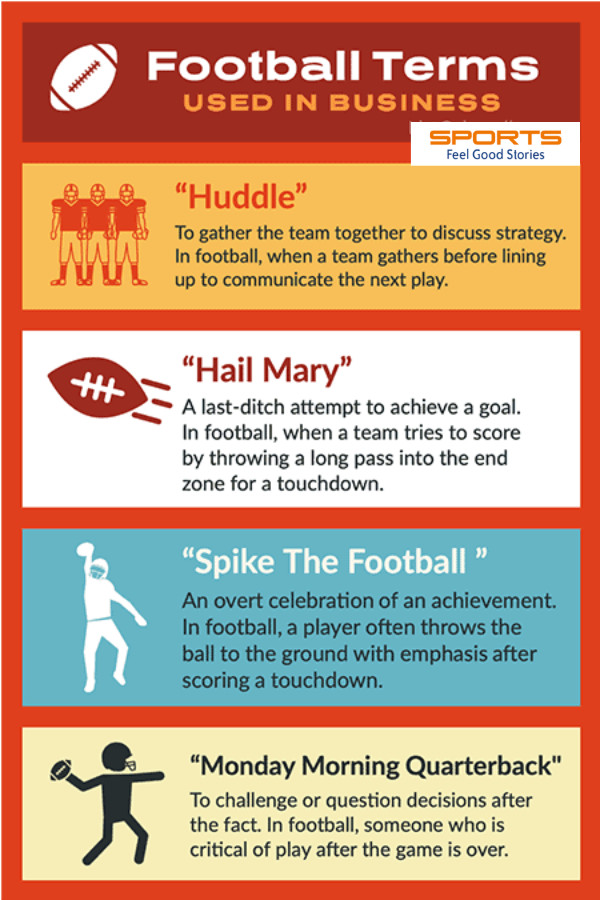 Football sayings used in the workplace.