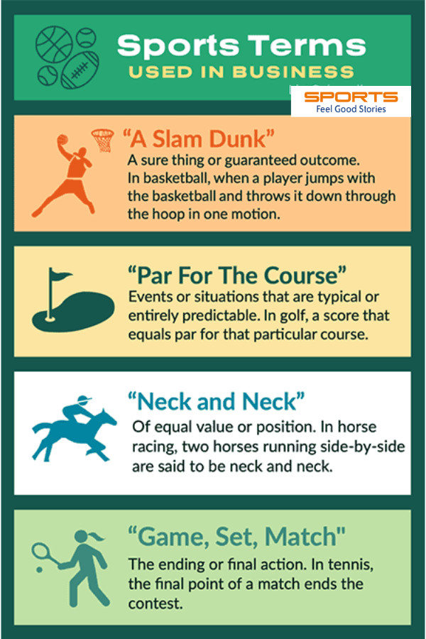 All sports biz terms.