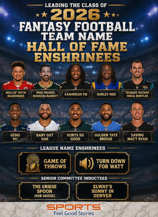 HOF Inductees.