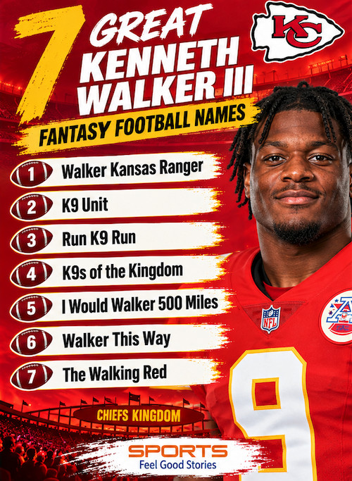 Best fantasy naming ideas for Ken Walker.